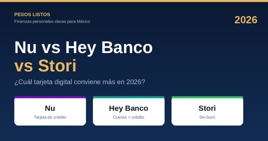 Nu vs Hey Banco vs Stori: comparativa de tarjetas digitales en México 2026