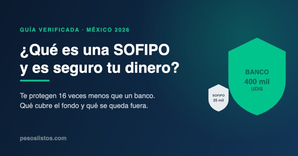 Qué es una SOFIPO: cobertura de 25,000 UDIS frente a los 400,000 UDIS de un banco en México 2026